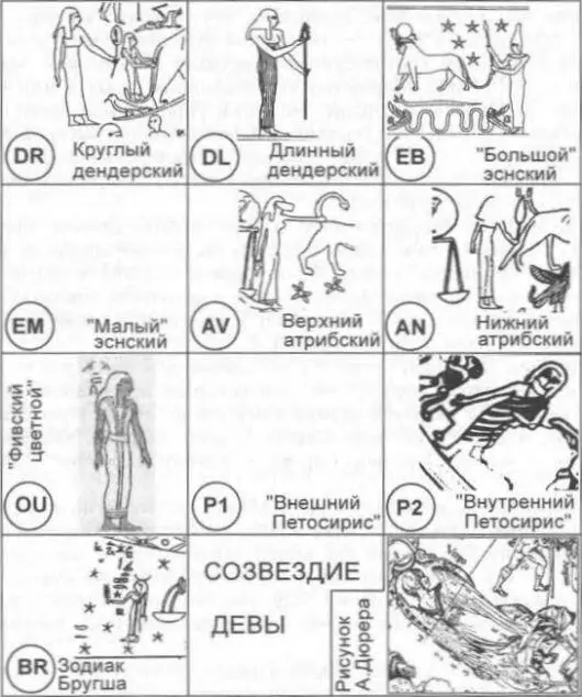 Рис 242 Изображения созвездия Девы на различных египетских зодиаках и на - фото 99