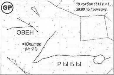 Рис 276 Положение Юпитера на небе 19 ноября 1513 года нэ Юпитер находился - фото 138
