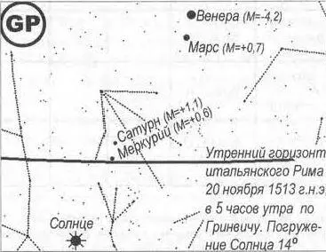Рис 277 Утренний предрассветный горизонт итальянского Puмa в ночь с 19 на - фото 139