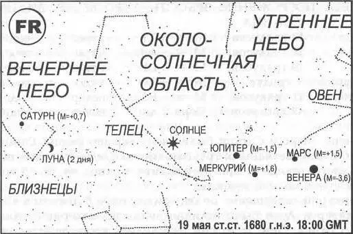 Рис 419 Полное решение зодиака FR 19 мая старого стиля 1680 года нэ - фото 238
