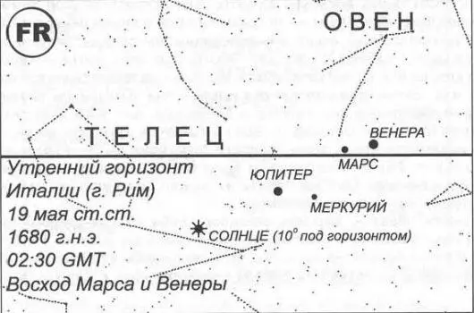 Рис 421 Утренний горизонт итальянского Рима 19 мая старого стиля 1680 года - фото 241