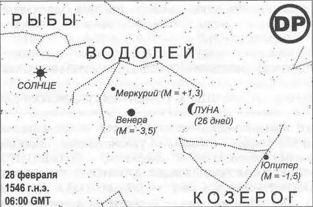 Рис 434 Положения Солнца Меркурия Венеры Луны и Юпитера в зодиакальных - фото 259