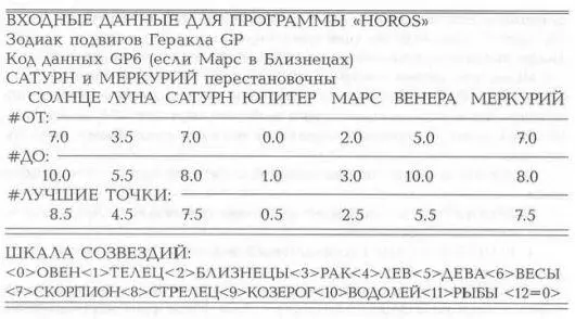 16 Б ПОДВИГАХ ГЕРАКЛА ЗАШИФРОВАНА ДАТА 17 21 НОЯБРЯ 1513 ГОДА НЭ С - фото 136