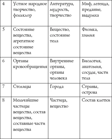 5 На столе чистый лист Многие из вас возможно помнят как в школе они - фото 7