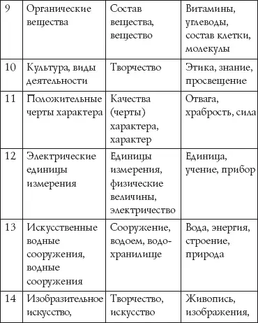 5 На столе чистый лист Многие из вас возможно помнят как в школе они - фото 8