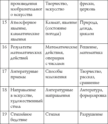 5 На столе чистый лист Многие из вас возможно помнят как в школе они - фото 9