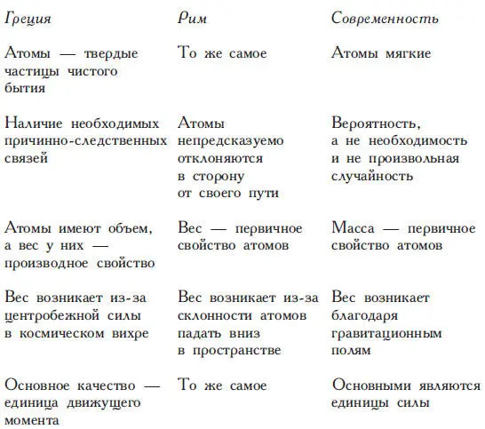 Мы могли бы значительно расширить этот список но эти пункты возможно - фото 10