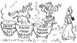 Но в настоящее время фактор активности так отдалился от оценки что начинается - фото 9