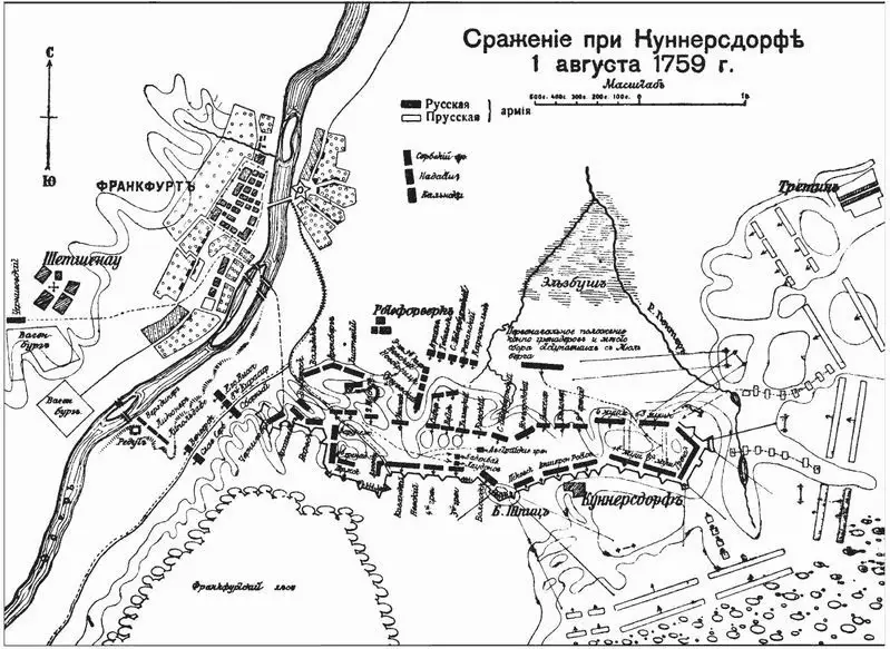 Кунерсдорфское сражение 1 августа 1759 г В половине третьего утра 1 августа - фото 38