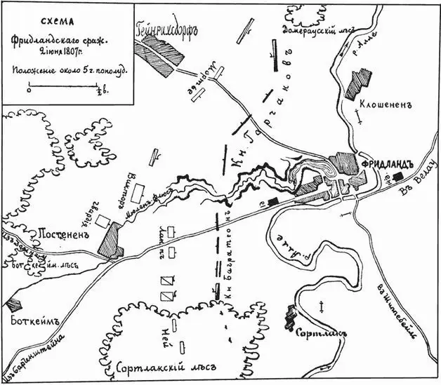 Фридландское сражение 2 июня 1807 г Не проверив сведений о противнике не - фото 82