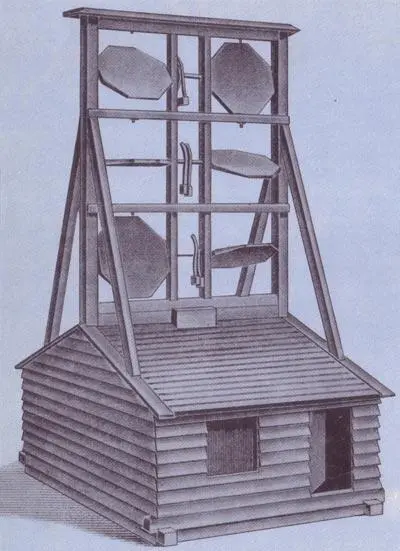 В Англии был создан оптический телеграф Муррея значительно уступавший по своим - фото 31