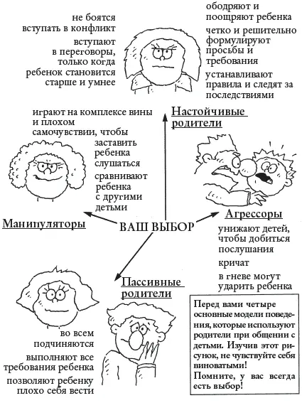 Все человечество в течение последних тридцати или сорока лет мучилось над - фото 51
