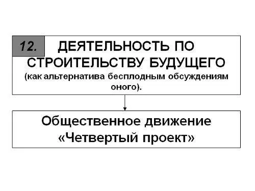 Когда Европа была в полном разоре и Святой Бенедикт Нурсийский сказал Жизнь - фото 12