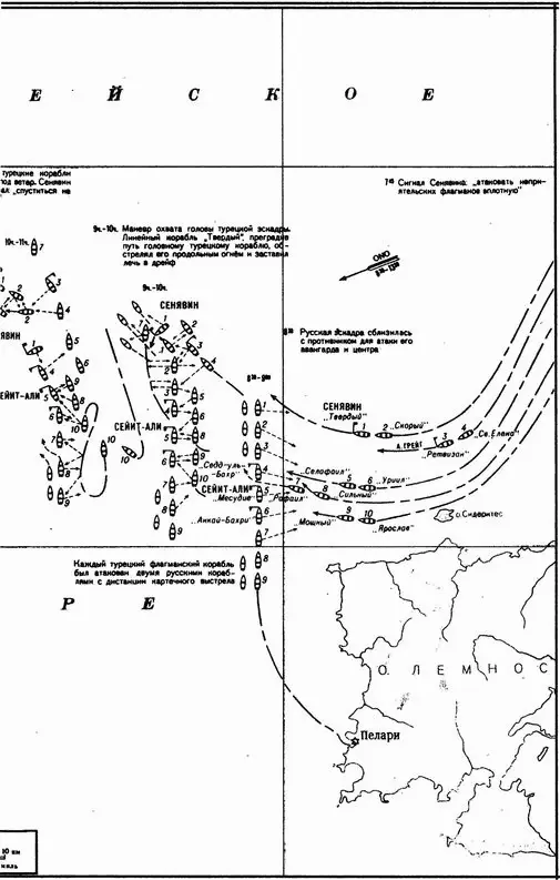 Афонское сражение 19 июня 1807 г Обогнув головной турецкий корабль ДН - фото 88