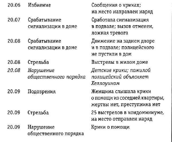 Преисподняя Адская бездна - фото 7