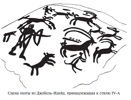 На очень интересном рисунке изображена сцена танца Она разделена на две части - фото 41