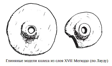 Короткий период между появлением новой материальной культуры и установлением - фото 82