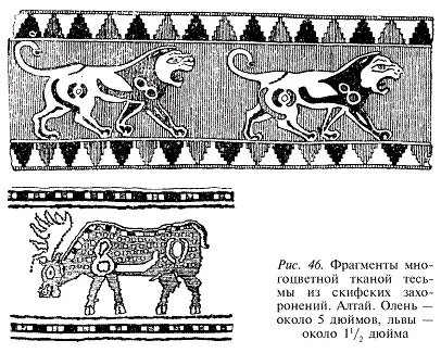 Рис 46 Фрагменты многоцветной тканой тесьмы из скифских захоронений Алтай - фото 46