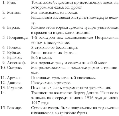 ПРИЛОЖЕНИЕ составлено В Литтауэром 1 Сравнительная таблица структуры - фото 10