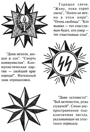 Наколенные знаки отрицал Татуировки выкалываются на коленных чашечках без - фото 45