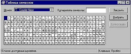 Рис 132 Визуальное отображение кодовой страницы программа Таблица - фото 58