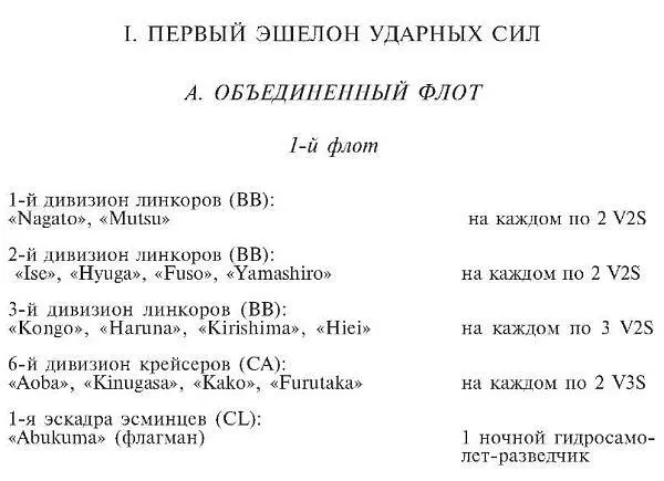 Зеро История боев военновоздушных сил Японии на Тихом океане 19411945 - фото 2