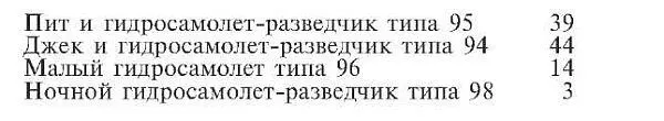 Таким образом первый эшелон реорганизованного Объединенного флота имел в своем - фото 21