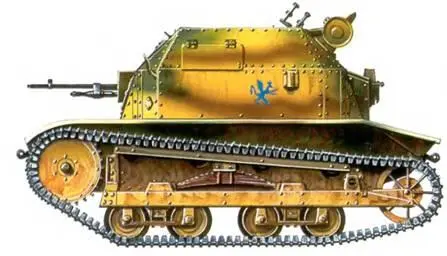 Польский разведывательный танк танкетка ТК3 81й бронедивизион Поморской - фото 2