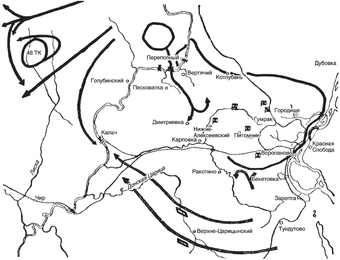 Обстановка до 22 ноября 1942 года Так было так есть и так будет там где - фото 4