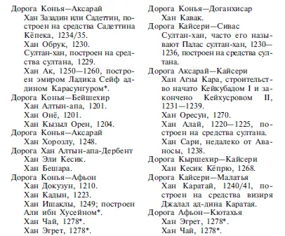 Мосты г Диярбакыр базальтовый мост 1063 Мост на дороге Ахлат - фото 71
