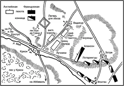 Рис 5 Схема сражения при Креси 1346 г При Креси 1346 король Эдуард III - фото 5