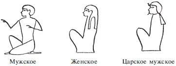 Местоимения первого лица в иероглифах Большинство ученых согласны что гроб был - фото 31