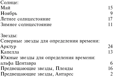 Локьер называл свои доказательства исчерпывающими и считал что слепая удача - фото 16