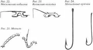 Рис 22 Московская кобылка Рис 23 Волжская колодка Рис 24 Мотыльные - фото 19