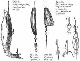 Рис 57 Мертвая рыбка насаженная на сэт Рис 58 Грузило Фрэнсиса Рис 59 - фото 44