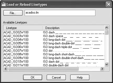 Рис 230Диалоговое окно Load or Reload Linetypes Загрузить или перезагрузить - фото 112