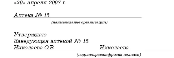В учете бухгалтер аптеки 15 сделал такие проводки Дебет счета 94 - фото 7