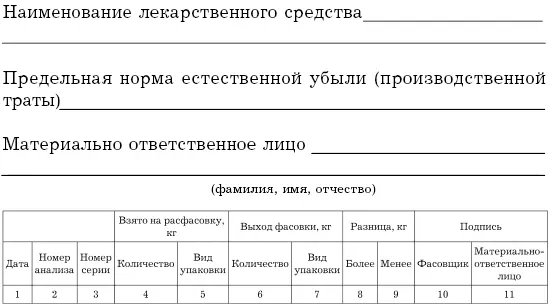 Приложение 2 Приложение 13 к Инструкции по приемке хранению отпуску - фото 115