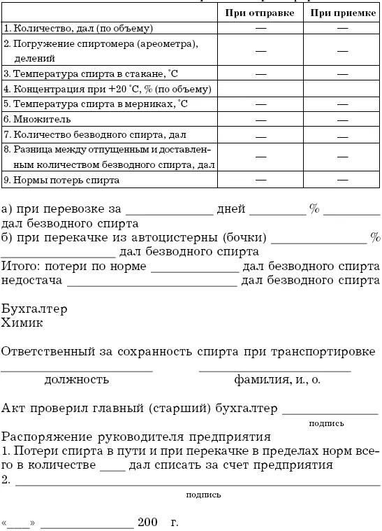 Приложение 3 Приложение 21 к Инструкции по приемке хранению отпуску - фото 117