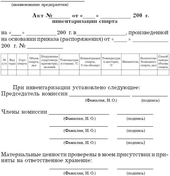 Приложение 4 Приложение 4 к Инструкции по приемке хранению отпуску - фото 118
