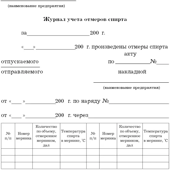 Приложение 5 Приложение 22 к Инструкции по приемке хранению отпуску - фото 119