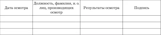 Приложение 6 Приложение 18 к Инструкции по приемке хранению отпуску - фото 121
