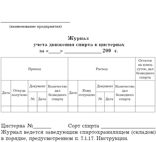 Приложение 7 Приложение 17 к Инструкции по приемке хранению отпуску - фото 122