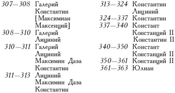 Примечания 1 Корпоративный дух фр 2 Красивый жест фр 3 Сатурн - фото 3