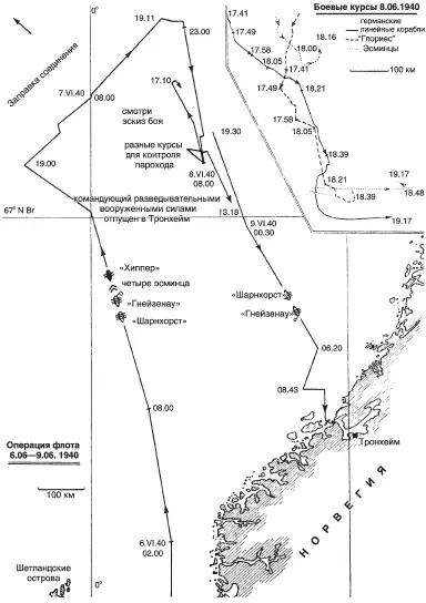 Морской бой у ЯнМайена 8 июня 1940 г согласно документам главного штаба - фото 13