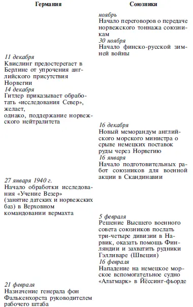 Примечания 1 XLV высшее командование особого назначения Начальник генерал - фото 47