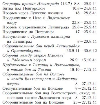 ПЕРЕЧЕНЬ ДИВИЗИЙ УЧАСТВОВАВШИХ В БОЯХ НА ВОЛХОВСКОЛЕНИНГРАДСКОМ ФРОНТЕ - фото 11