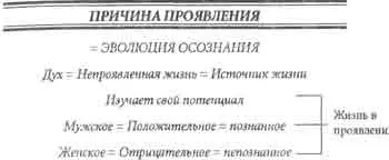 Познанное означает знания допускающие практическое использование Его можно - фото 5