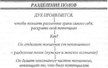 Нельзя говорить что какаято грань может оказаться важнее прочих Вопрос в - фото 6