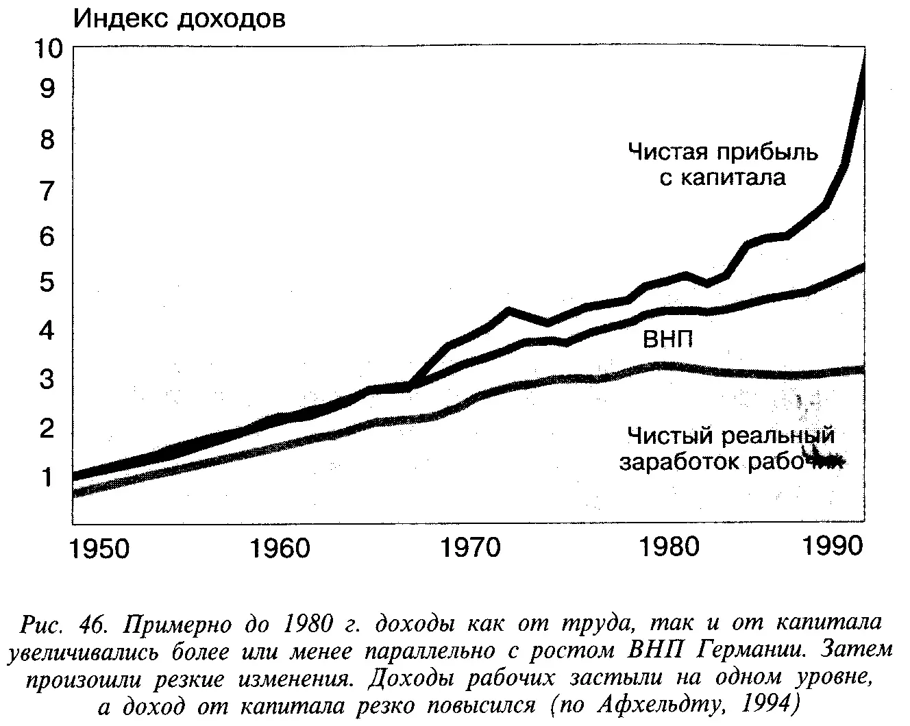 Угроза покинуть страну высказывается также при любой попытке политиков обложить - фото 48